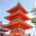 Temple Senso-Ji