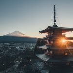 Temple Senso-Ji